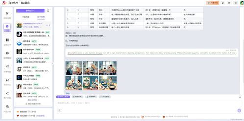 chatgpt商業(yè)運(yùn)營網(wǎng)站源碼,midjourney繪畫系統(tǒng),支持ai換臉 gpts gpt語音對話 dall e3文生圖 文檔分析 suno ai音樂生成