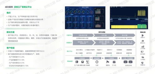工業互聯網平臺的意義與國內主要平臺及北京企業網站建設