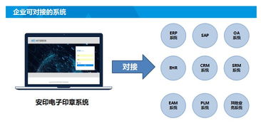 安印科技亮相招商蛇口網谷，以網絡系統集成賦能企業，破解非核心業務內耗難題