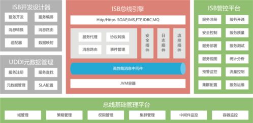 聯通新疆產業互聯網研究院領導蒞臨宏燦新疆分公司，共商5G智慧城市網絡系統集成合作新篇章